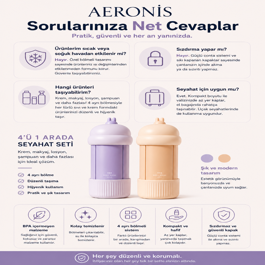 Aeronıs™ 4in1  Pratik Doldurulabilir Çoklu Dispenser
