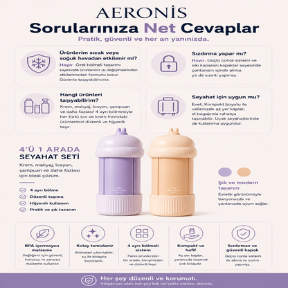 Aeronıs™ 4in1  Pratik Doldurulabilir Çoklu Dispenser