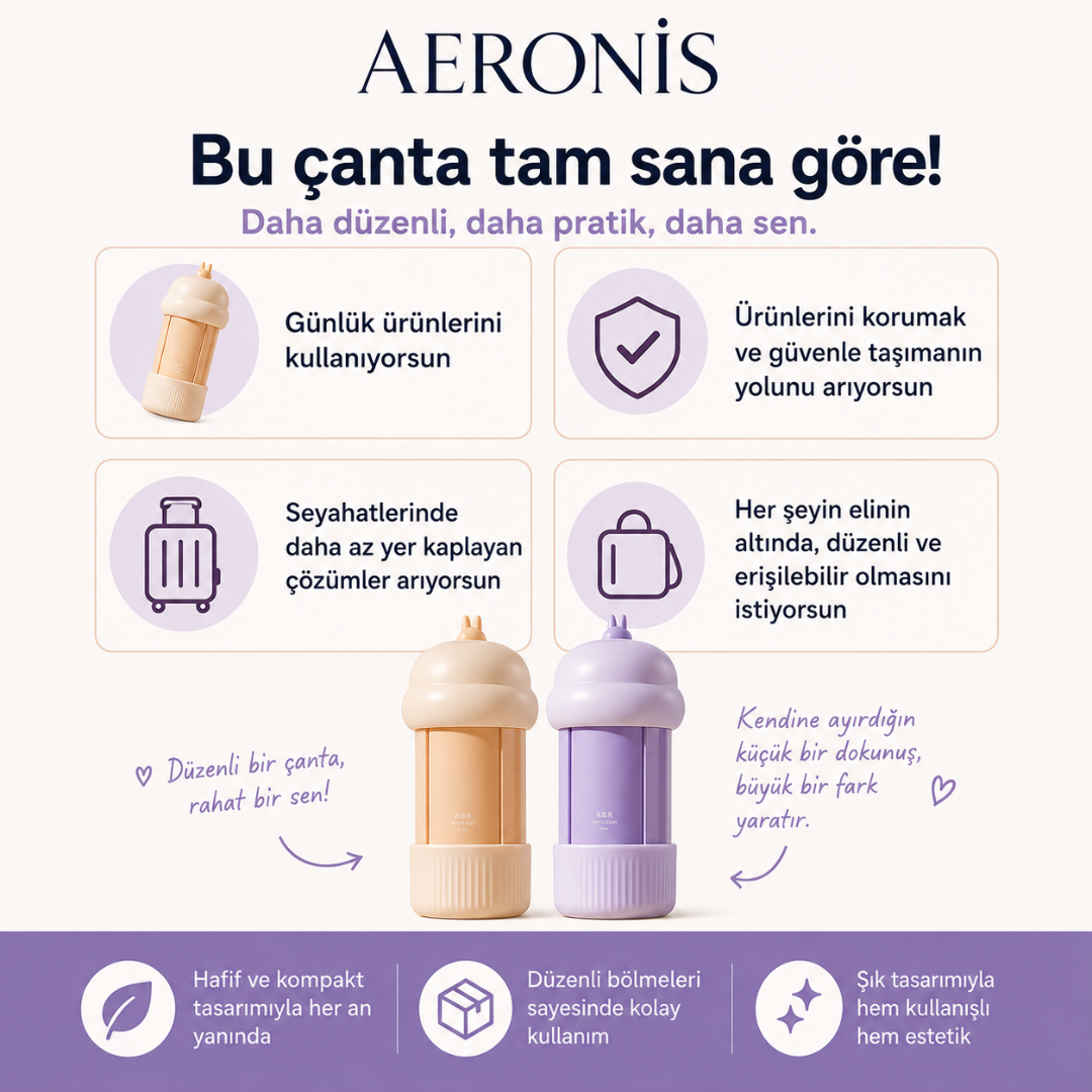 Aeronıs™ 4in1  Pratik Doldurulabilir Çoklu Dispenser