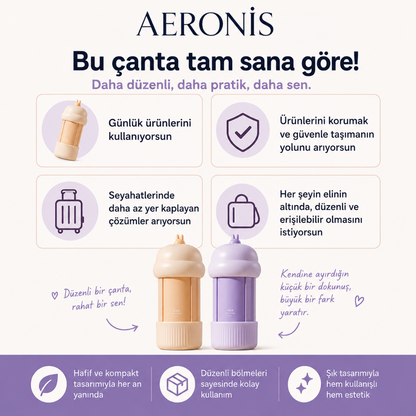 Aeronıs™ 4in1  Pratik Doldurulabilir Çoklu Dispenser