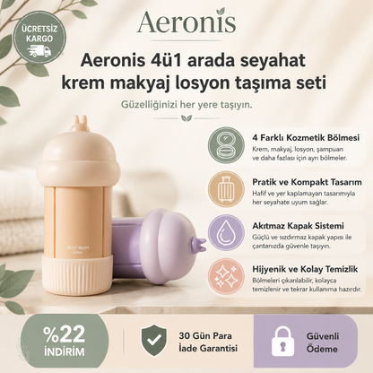 Aeronıs™ 4in1  Pratik Doldurulabilir Çoklu Dispenser